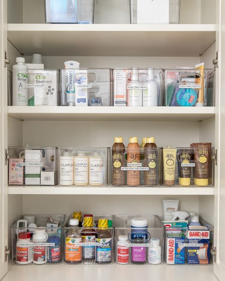 Finally, This Is How to Organize Your Bathroom Once and for All.jfif