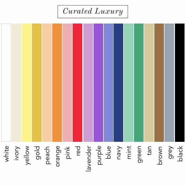 How to use color code for organizing